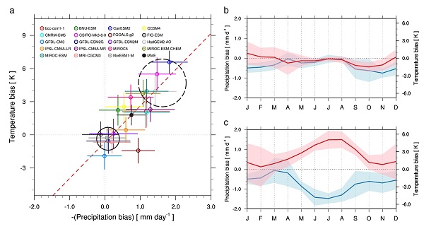 1508123588981009175.jpg LIN 1.jpg