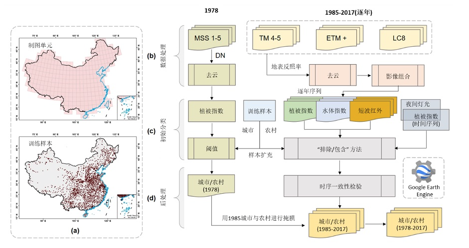 1559545162440013028.png 屏幕快照 2019-06-03 下午2.59.02.png