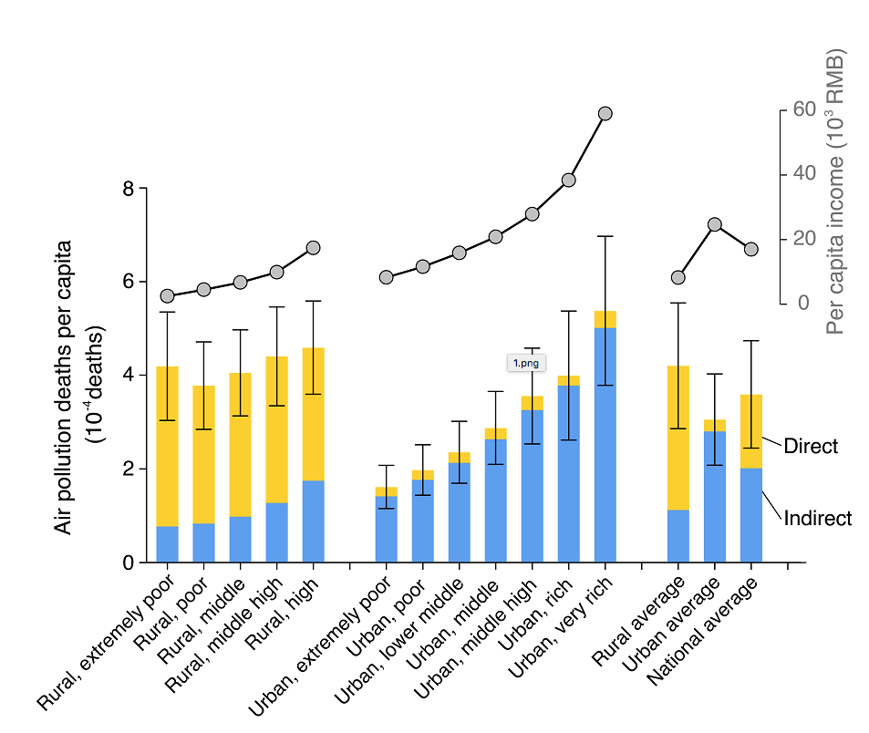 屏幕快照 2019-09-30 上午9.03.14.png