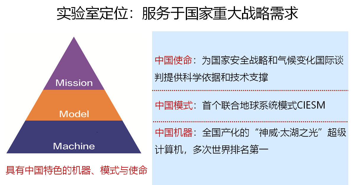 1600594004102005723.png image.png