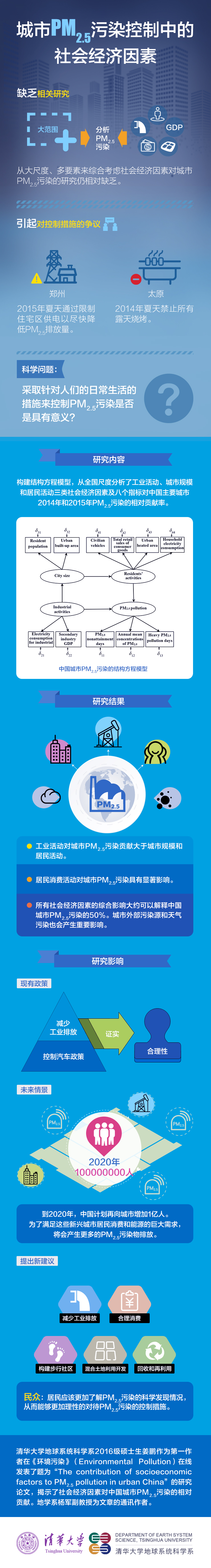 1509953340098008520.jpg 0.jpg