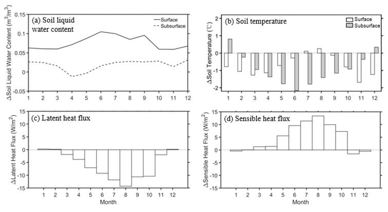 1633662667889048522.jpg 26513E0DB47F3A03CEDB028AD20_79C53B6A_7DEF.jpg