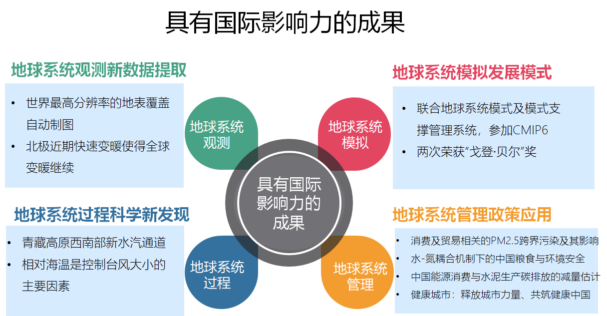 1600594223837099006.png image.png