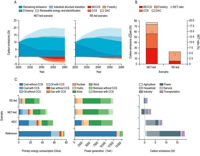 1637547485252045032.png E1103CFAEF6088983DF58FAFE7D_E89FA52F_197D7.png