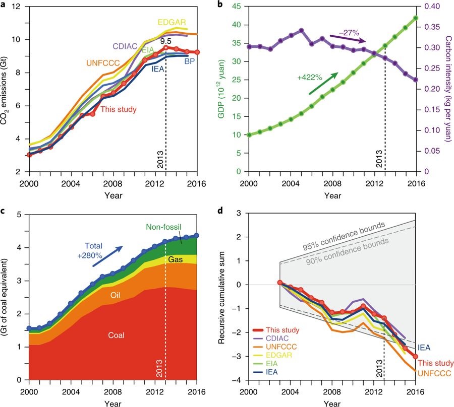 1531986863477049465.jpg GDB.jpg