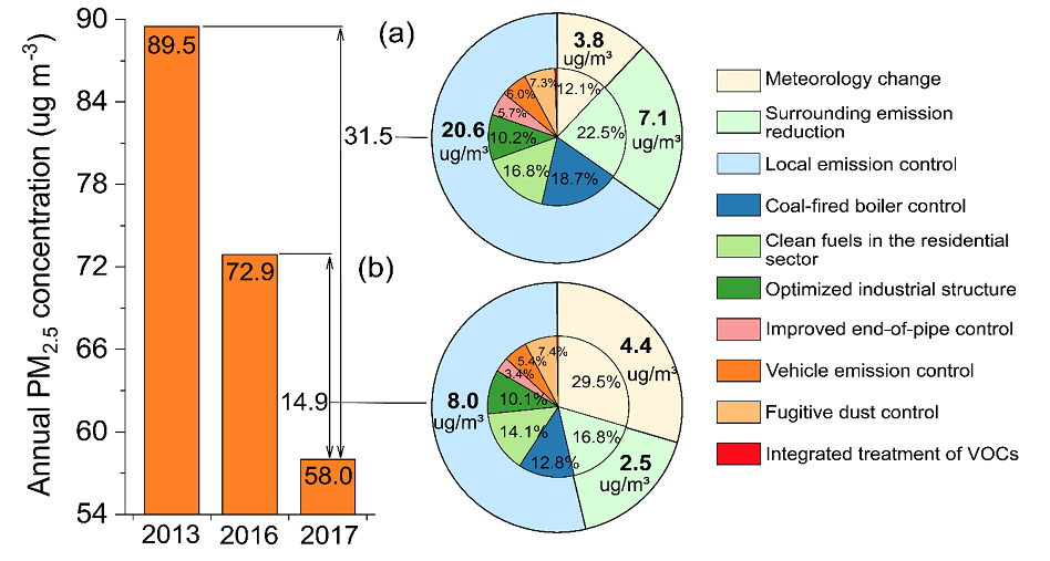 1558074934182079298.png 屏幕快照 2019-05-17 下午2.35.22.png