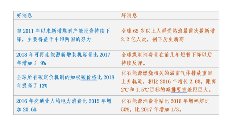 1574836783795025006.png 屏幕快照 2019-11-18 下午3.26.34.png