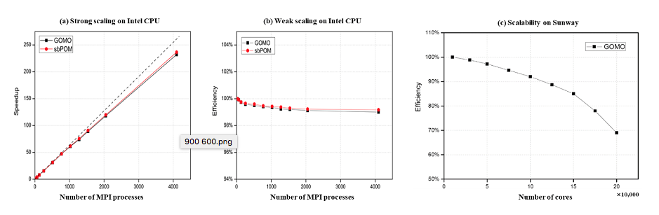 1574837186139031442.png 屏幕快照 2019-11-27 下午2.48.05.png