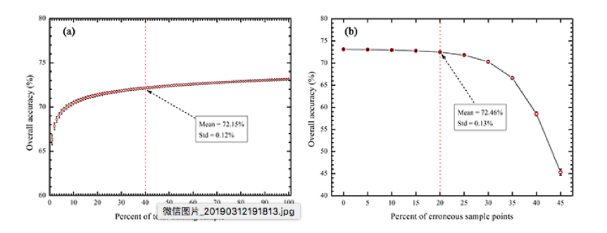 1554107530678004847.png 图片 1.png