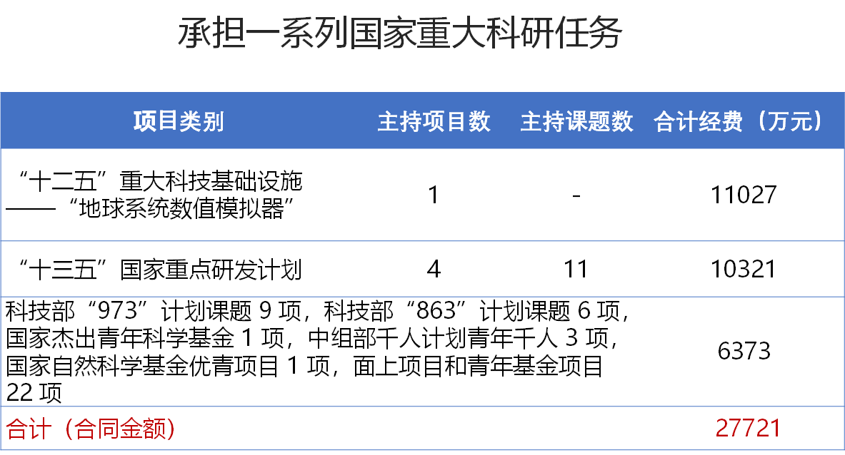 1600594144587004744.png image.png