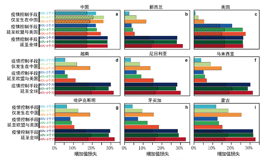 1592803719131054068.png 屏幕快照 2020-06-22 下午1.26.21.png