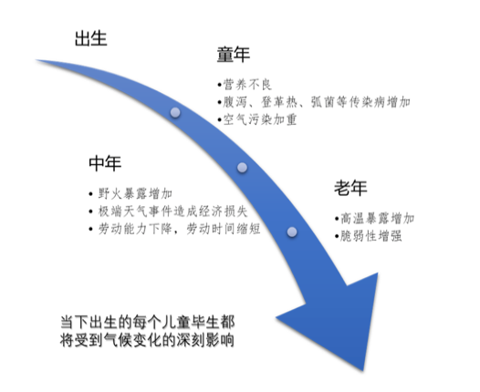 屏幕快照 2019-11-18 下午3.26.28.png