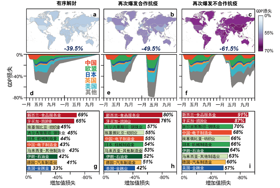 屏幕快照 2020-06-22 下午1.26.32.png