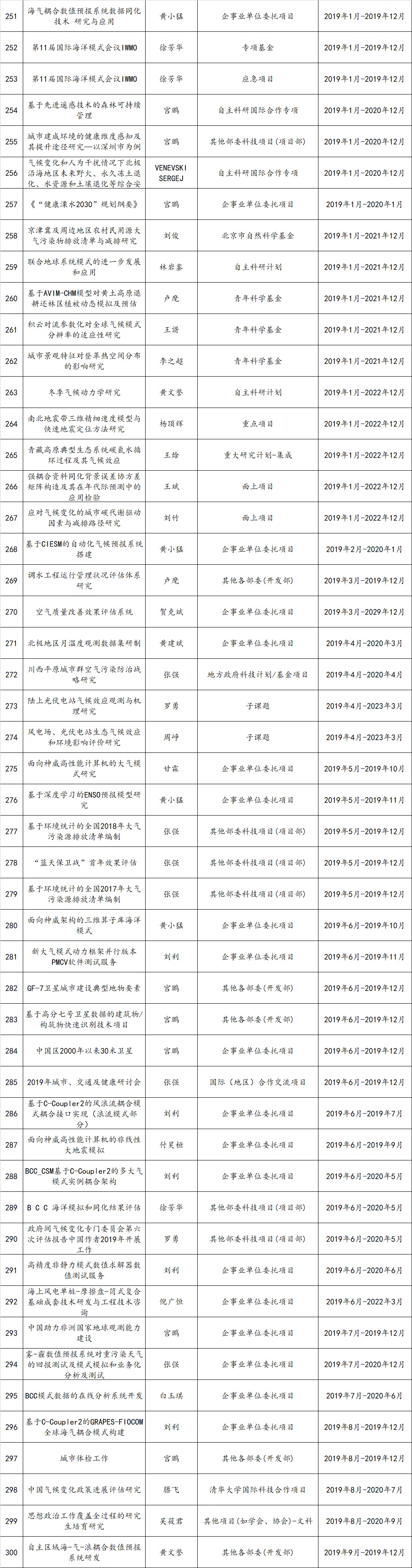 项目251-300.jpg