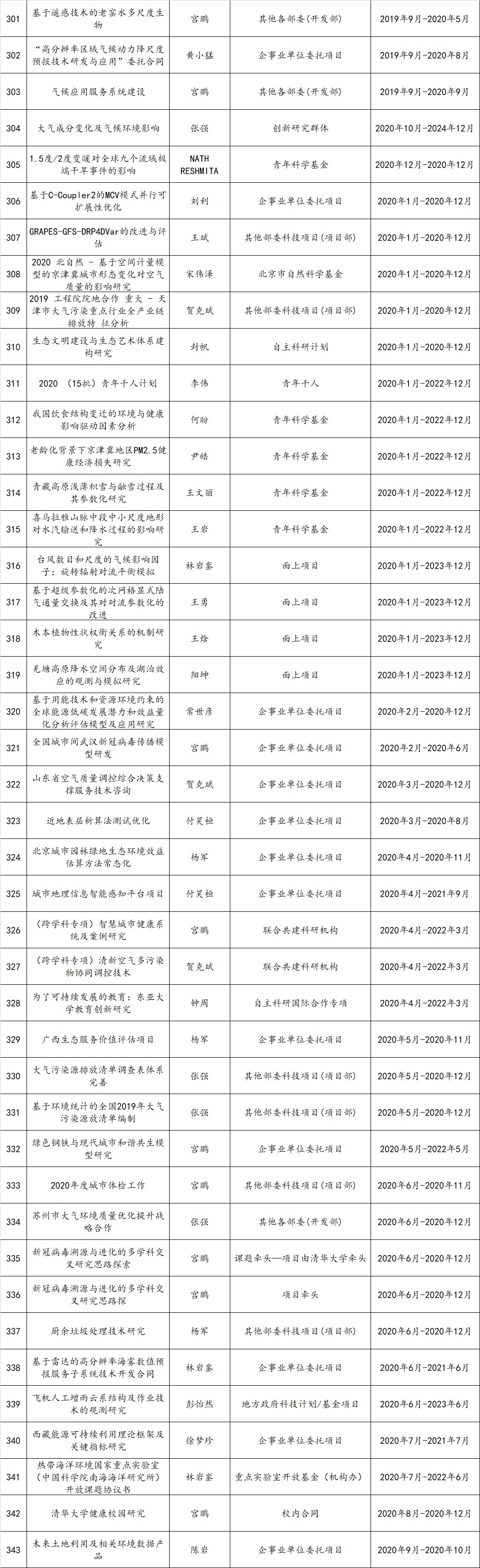 项目301-343.jpg